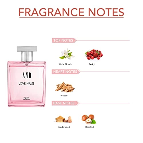 Love Muse Eau de Parfum 100ml