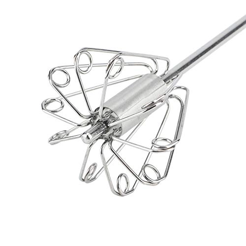 Egg Blender - Stainless Steel Handheld