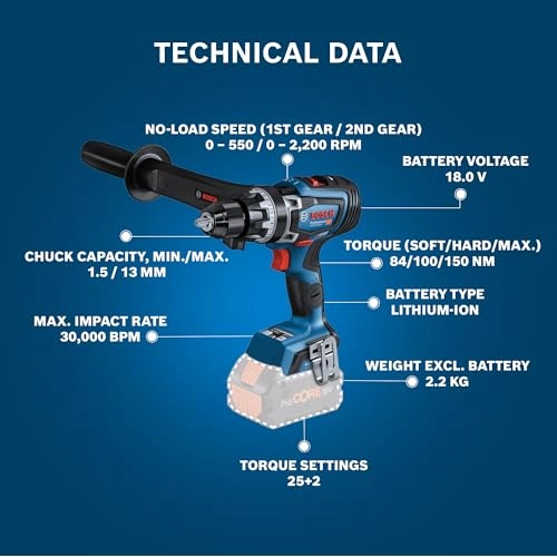 GSB 18V-150 C - 8 Watt-hour