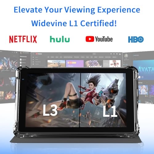 CP80K - 4GB 7 Inch 32GB