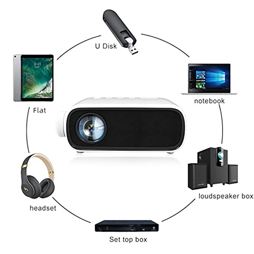 YT200 - 15 ± 3ans lumens 320*180p