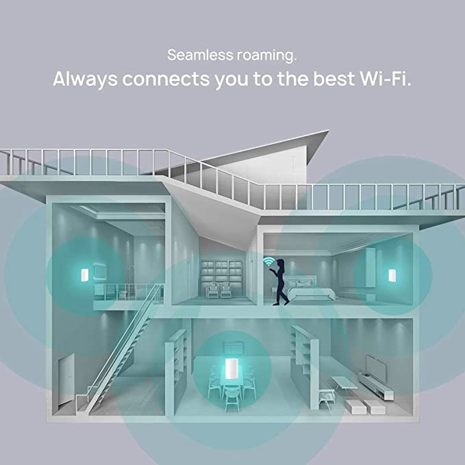 HUW-WS5280-3BASE-WHT - 802.11ac 3 Pack Hybrid