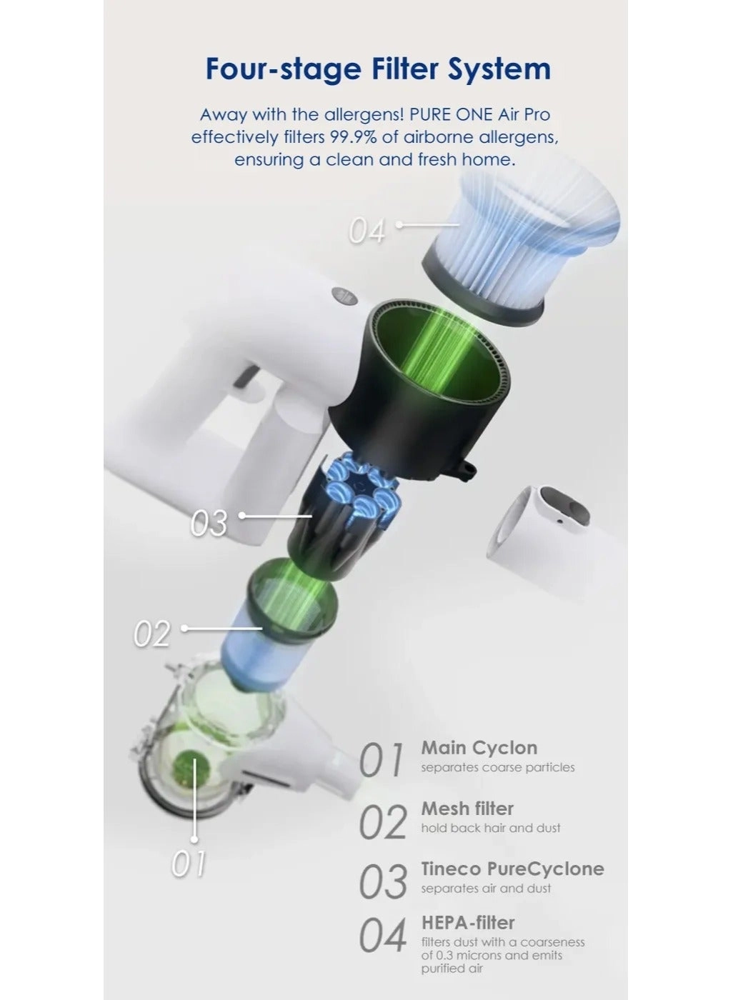 Pure One Air Pro - 230 W 30 M