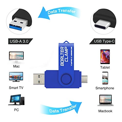 TGX-us - USB 3.0 Type C 256GB