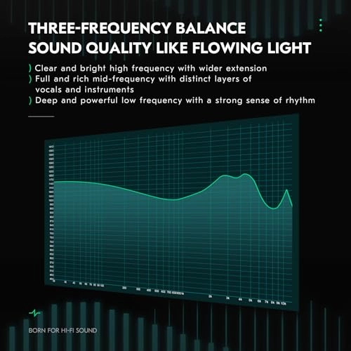 BC01 Pro Wired Earbud