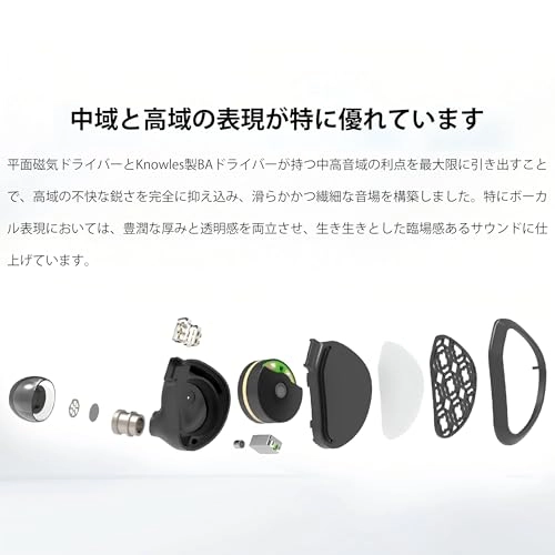 Arnar Wired Earbud