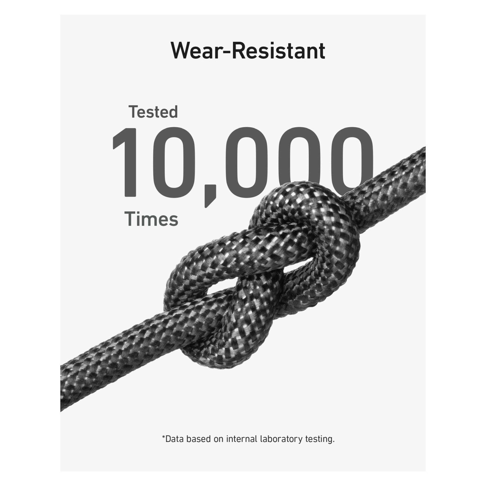 A82E2H21 Cable 240W USB-C to USB-C 0.9m Braided