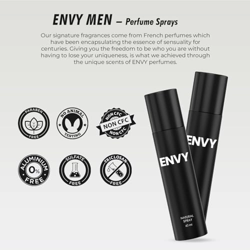 Eau de Parfum Spray for Men - 60 ml Pack