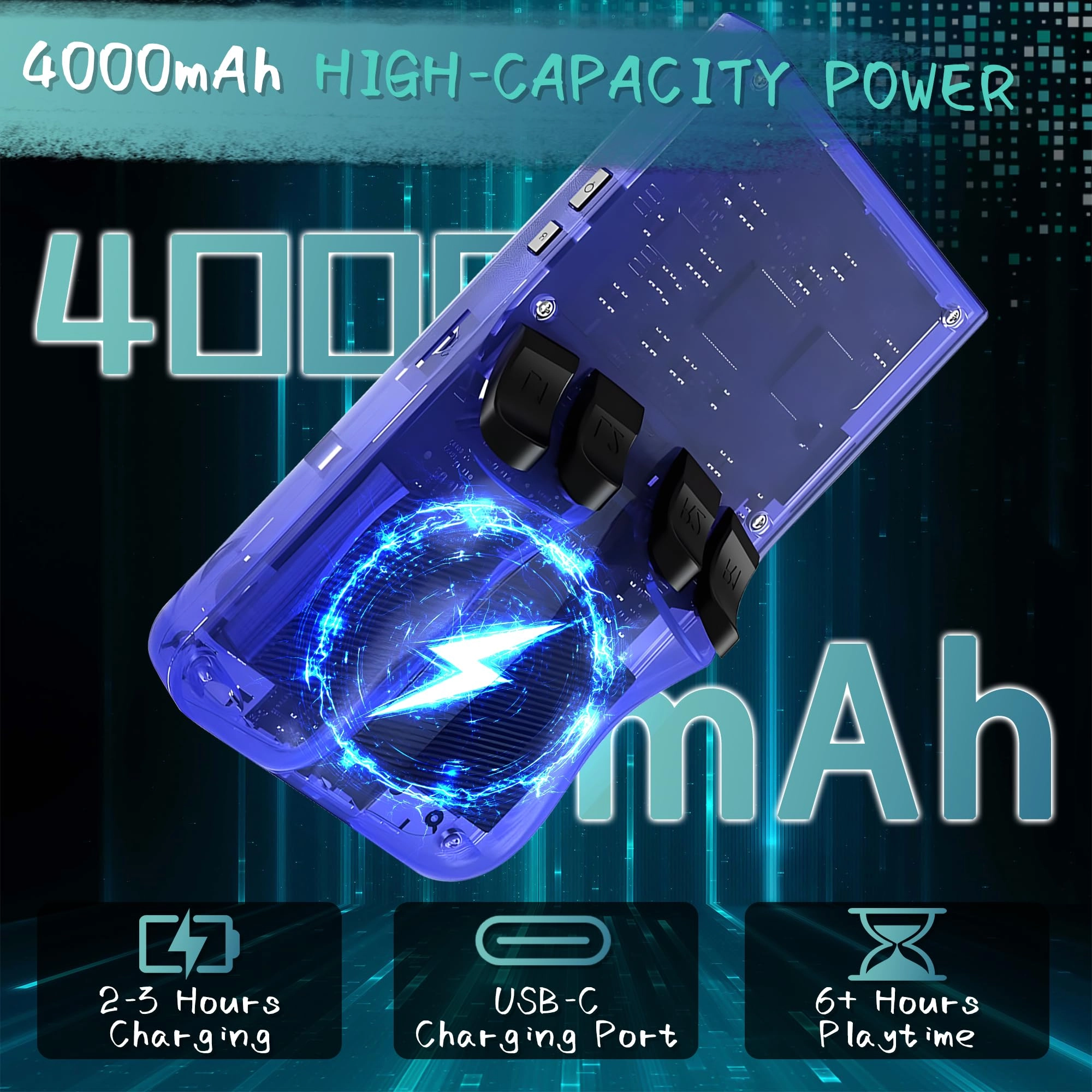 R36MAX - 256GB