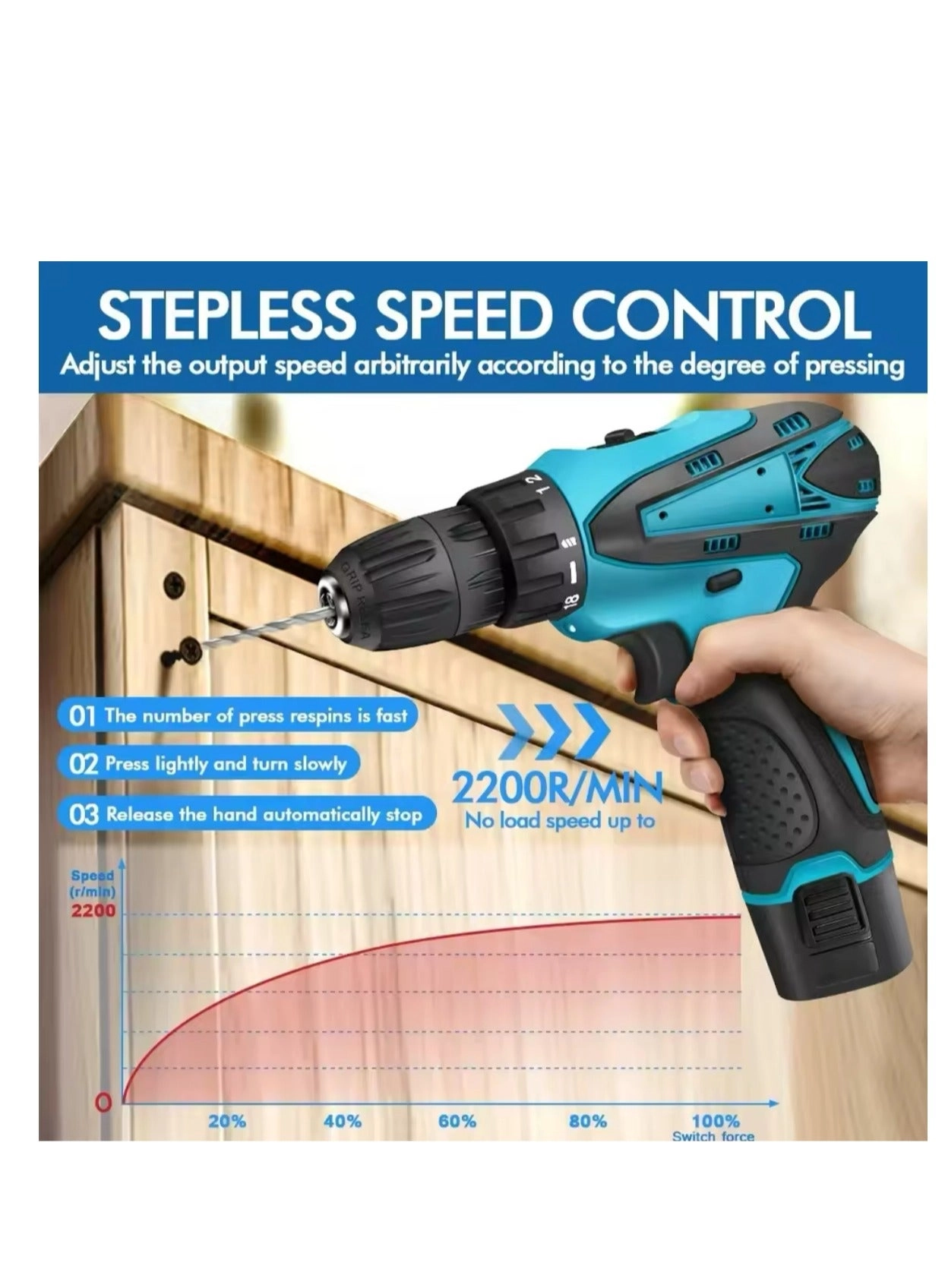 Cordless Drill Driver - Brushless Motor 2 Batteries Lithium Kit