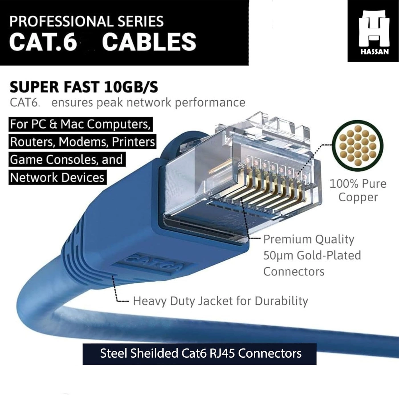 Cat6 Ethernet Patch Cable - 2x 0.5m (1.6ft)