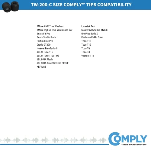 TrueGrip Pro TW-200-C - Ear Tips for Earbuds