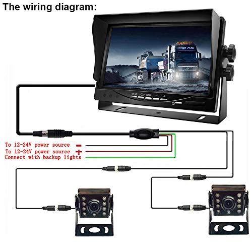 Reversing Camera - Night vision + Car Monitor