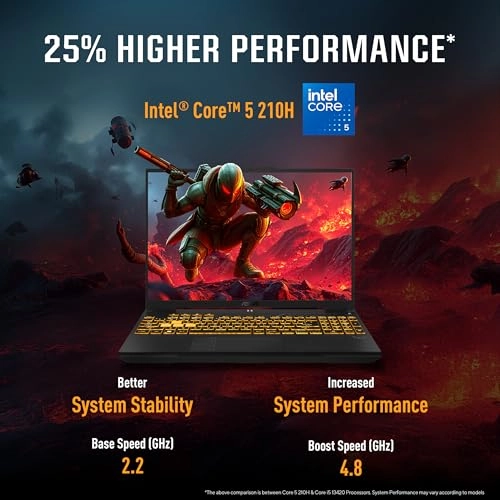 TUF Gaming F16 FX607VU - 16'' Core 5-210H 16GB DDR5 2TB SSD