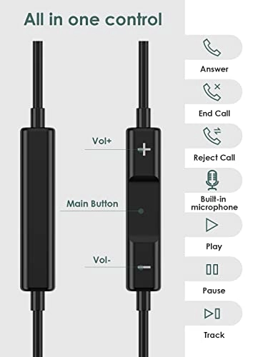 JZHPA31 Wired Earbud