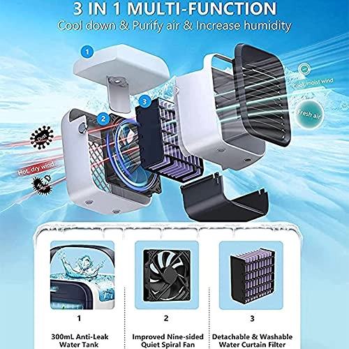 Mini Portable Air Conditioner