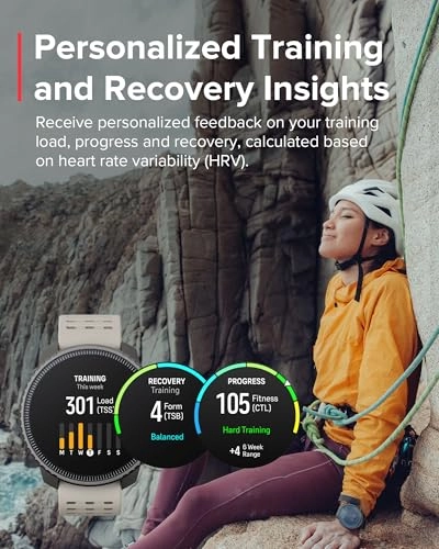 Vertical Solar 49mm Stainless steel GPS