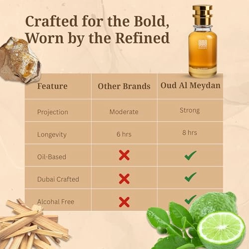 Carreved Owd - 200 ML