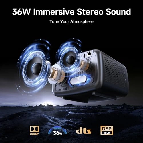 JY821 1500 ANSI Lumens