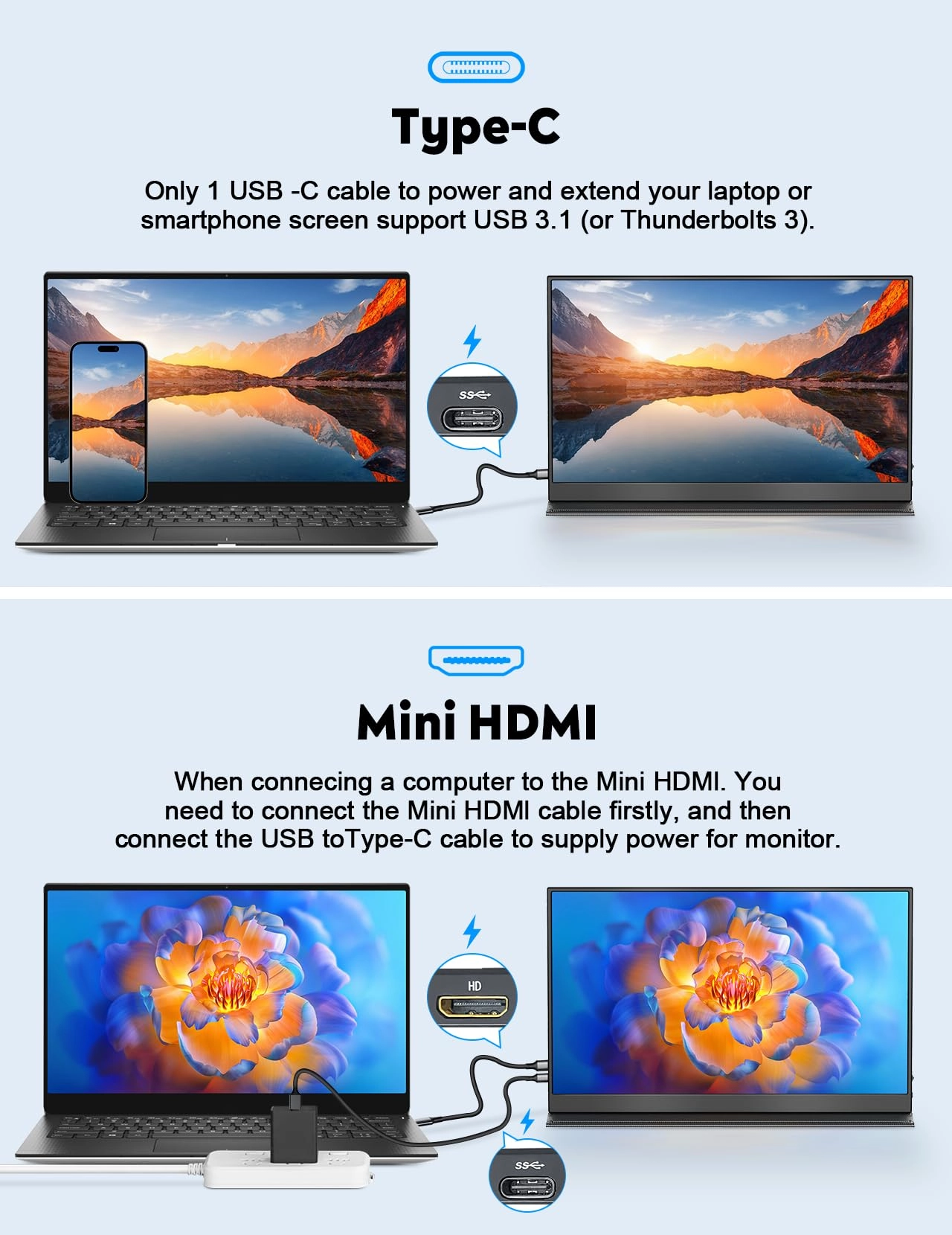 Portable Monitor - 1080P FHD 15.6”