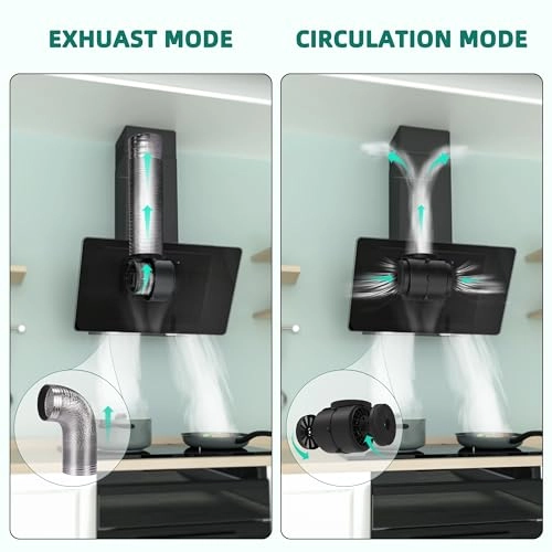 FGS-EBV40Z460AC - 332m³/h 59.5 cm