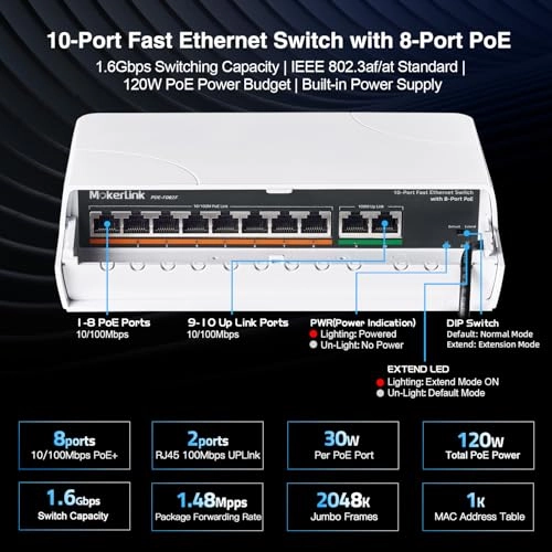 8POE + 2FE 10-ports