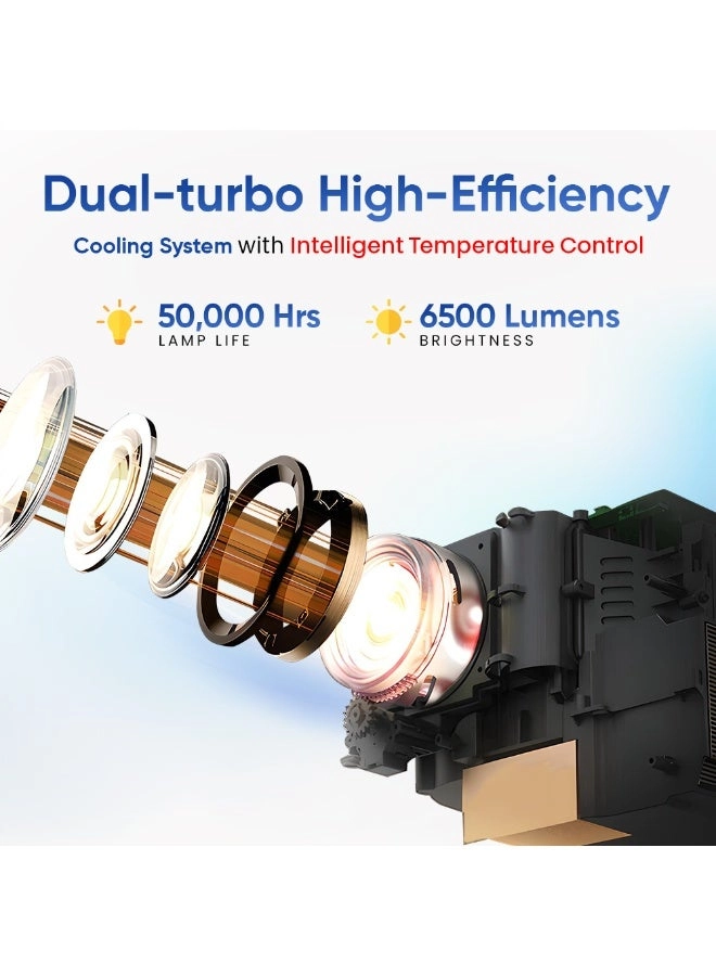 PixelCast 6500 lumens 1920 × 1080p