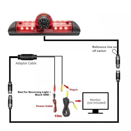 Rear View Camera - Wired