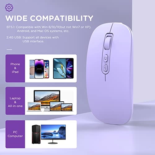 Tri-Mode Rechargeable Mouse - Wireless