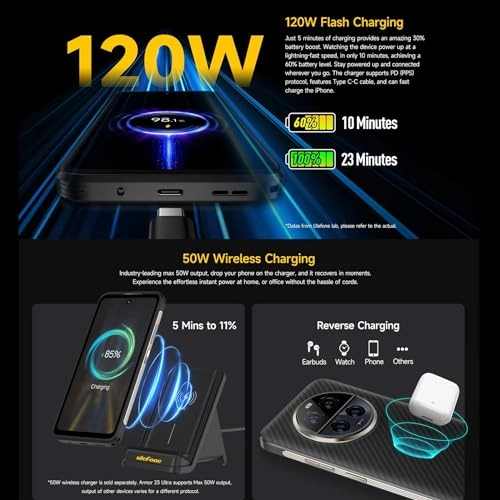 Armor 23 Ultra - 12GB 512GB