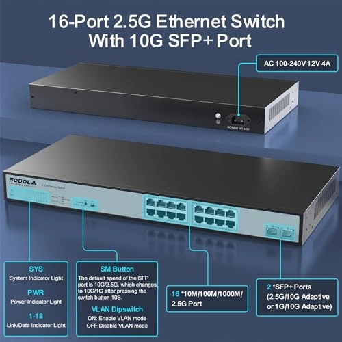 SL-SWTG1216AS 16-ports