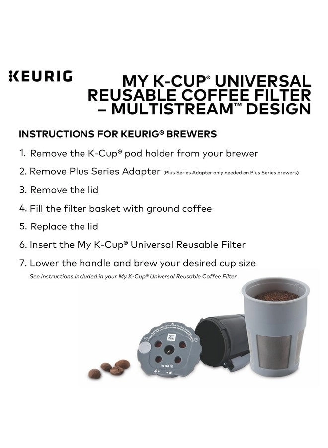 My K-Cup Universal Reusable Filter