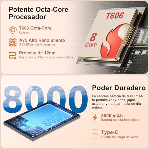 Tablette Tactile - 128GB 10.1"
