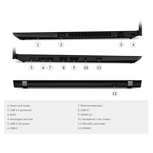 (Renewed) ThinkPad T495s - 14'' Ryzen 5 PRO 3500U 8GB 256GB SSD