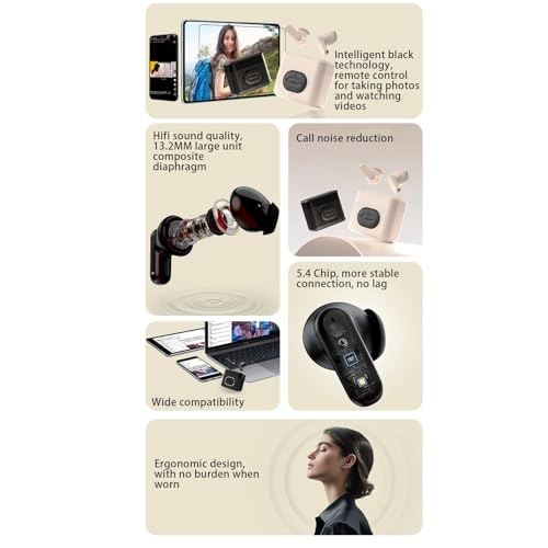 Luqeegh6pqc19ir2-12 Wireless Earbud