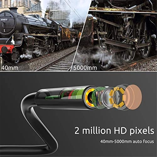 Dual Lens Inspection Camera - 3.9MM/5.5MM/8mm/14.5MM 1M/5M/10M/20M
