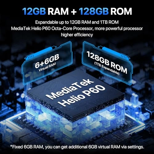 BISON X20 - 6GB 128GB