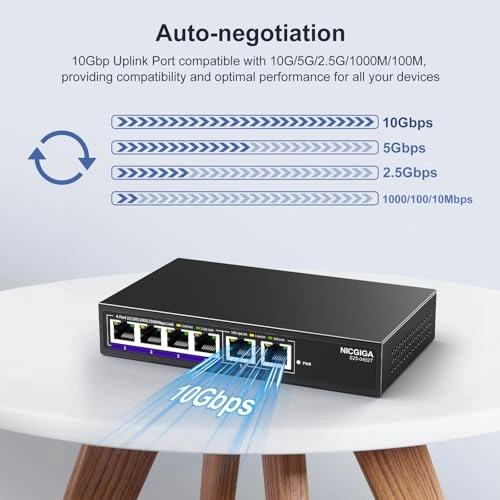 6 Port | 2x 10G RJ45 + 4x 2.5G 6-ports