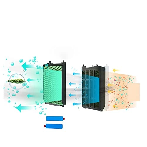 Leafless Air Conditioner