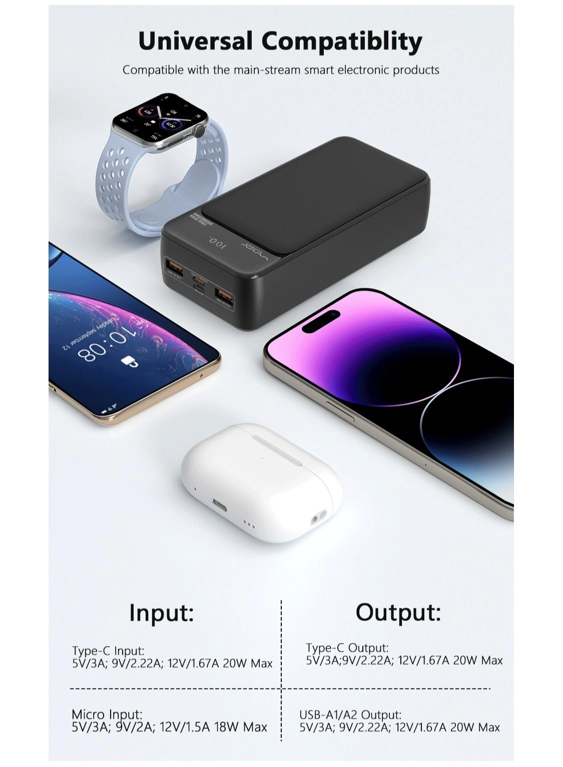 Boya Digital Display - 30000 Watt-hour 20 Watt