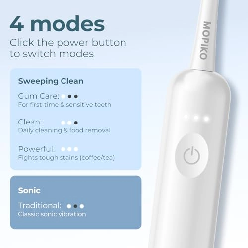 Sweep Sonic - Rechargeable 2 Replacement Brushheads 4 Modes