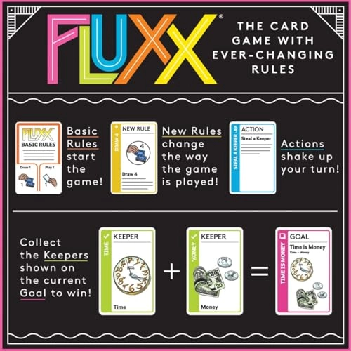 Fluxx