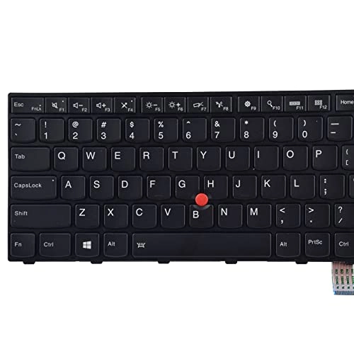 Thinkpad T460S/T470S - US Wireless
