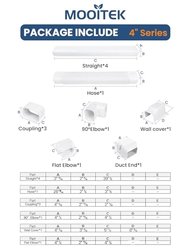 Line cover set - 4" 16.5Ft PVC