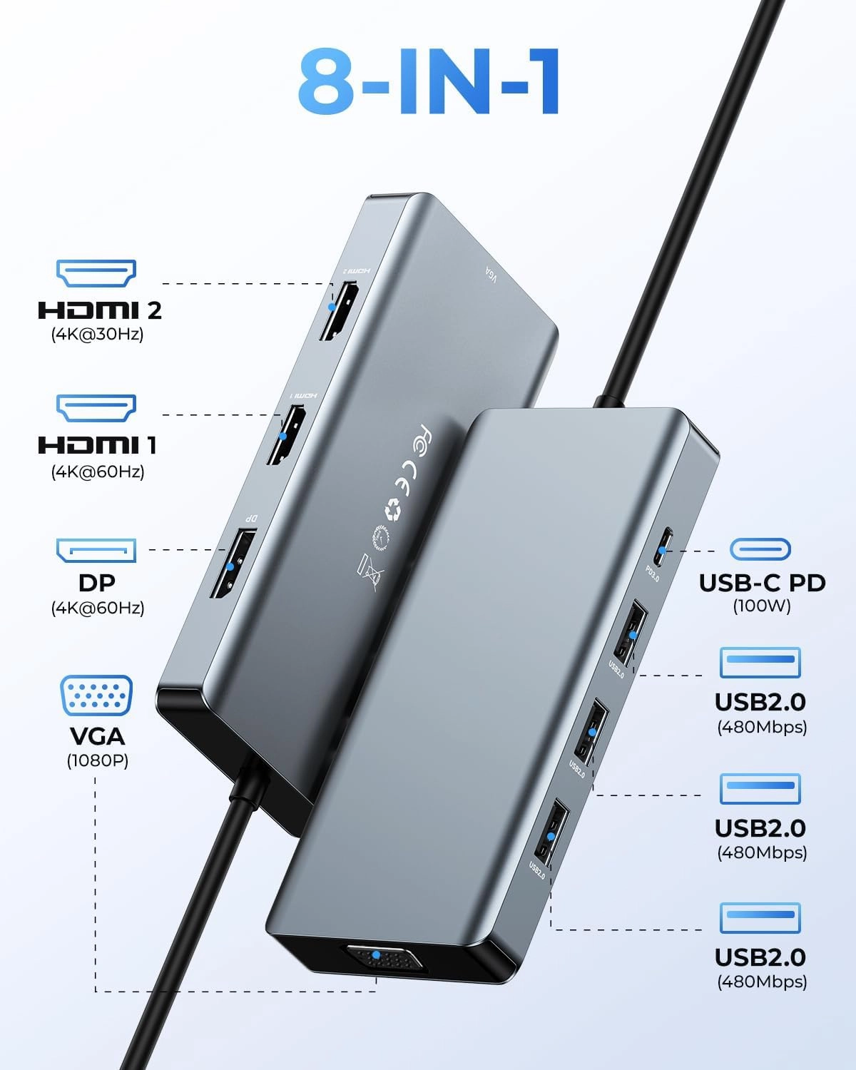 USB C Docking Station - 8 in 1 4K HDMI+DP+VGA