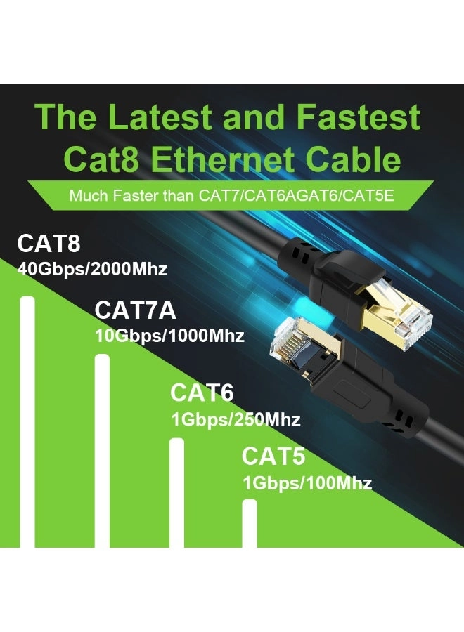Cat8 Ethernet Cable - 10M