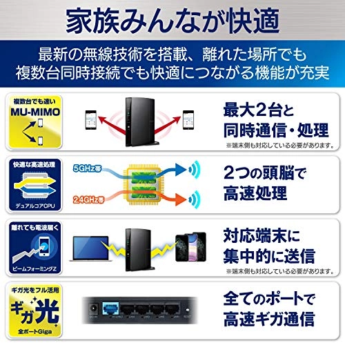 WRC-1167GHBK2-S - 300Mbps 802.11ac