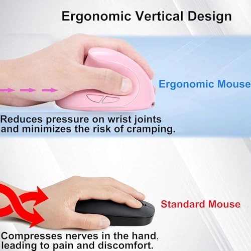 Ergonomic Vertical Mouse - Wireless