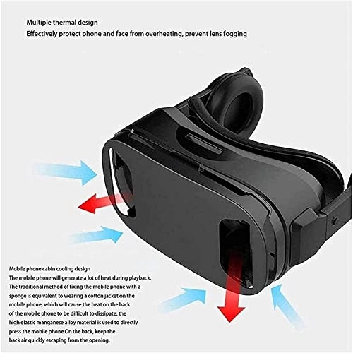 Virtual Reality Headset