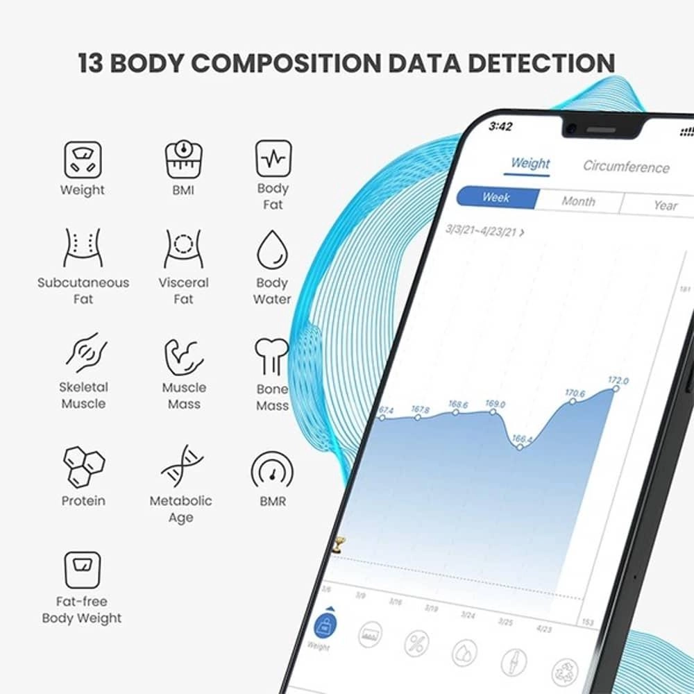 Premium Wi-Fi Bluetooth Body Scale